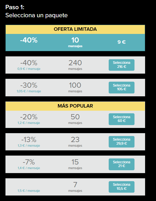 Nuestra reseña honesta de zonadeligues.com zona de ligues precio
