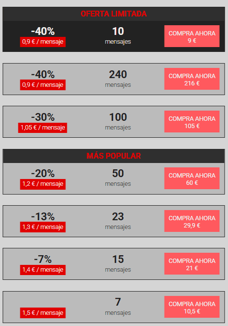 vecinas secretas precio