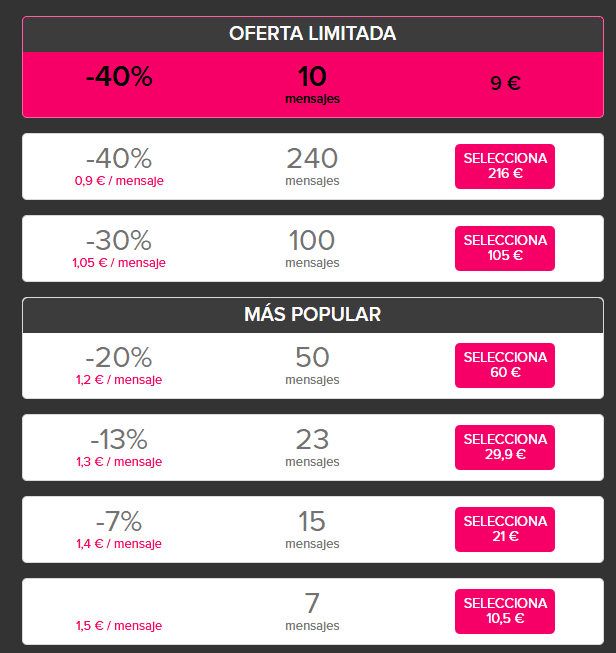 Análisis de Buscandoligues.com: Una Plataforma de Interacciones Simuladas bajo un Modelo de Pago por Mensaje Buscandoligues.com precio