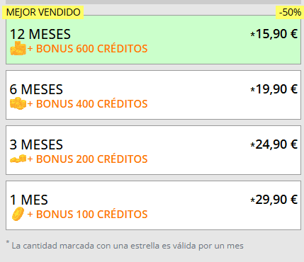 Análisis Crítico de ContactoVIP.es: ¿Plataforma Genuina o Engaño Calculado? cuanto cuesta contacto vip