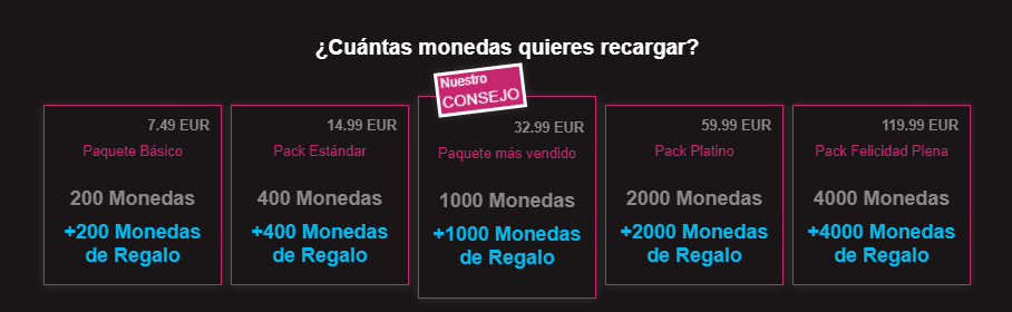 Fetoo.com otra web que busca que compres "monedas" fetoo cuanto cuesta
