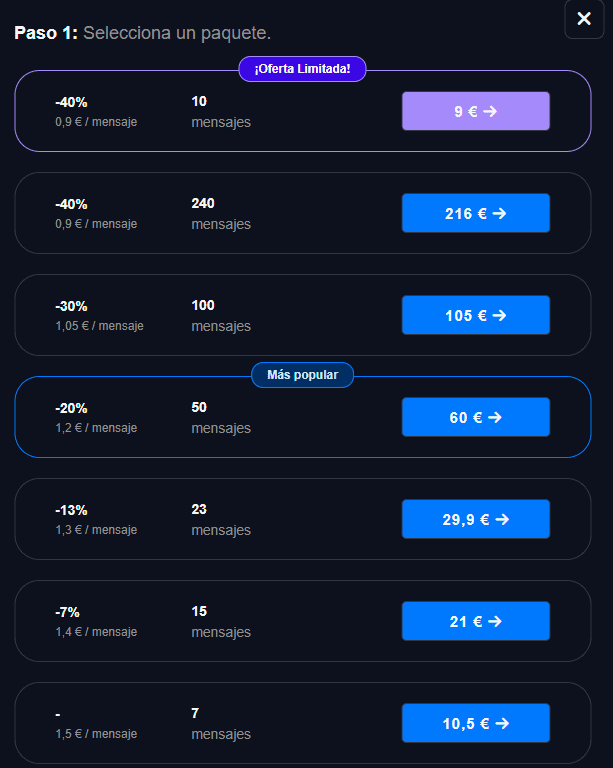 precio chicasdetuzona