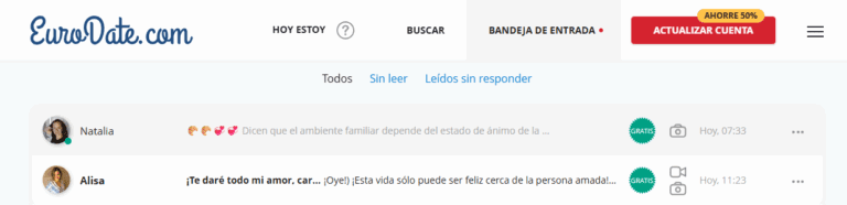EuroDate.com Opiniones: ¿Estafa o Realidad?