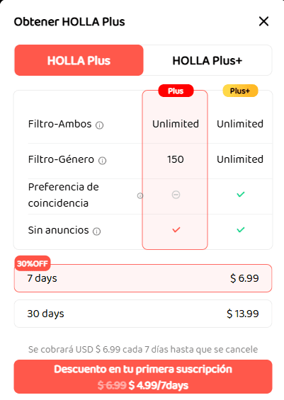Cuanto cuesta Holla.world suscripciones