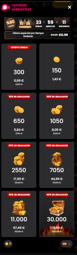 Cuánto cuesta Randomvideochat.tv precio